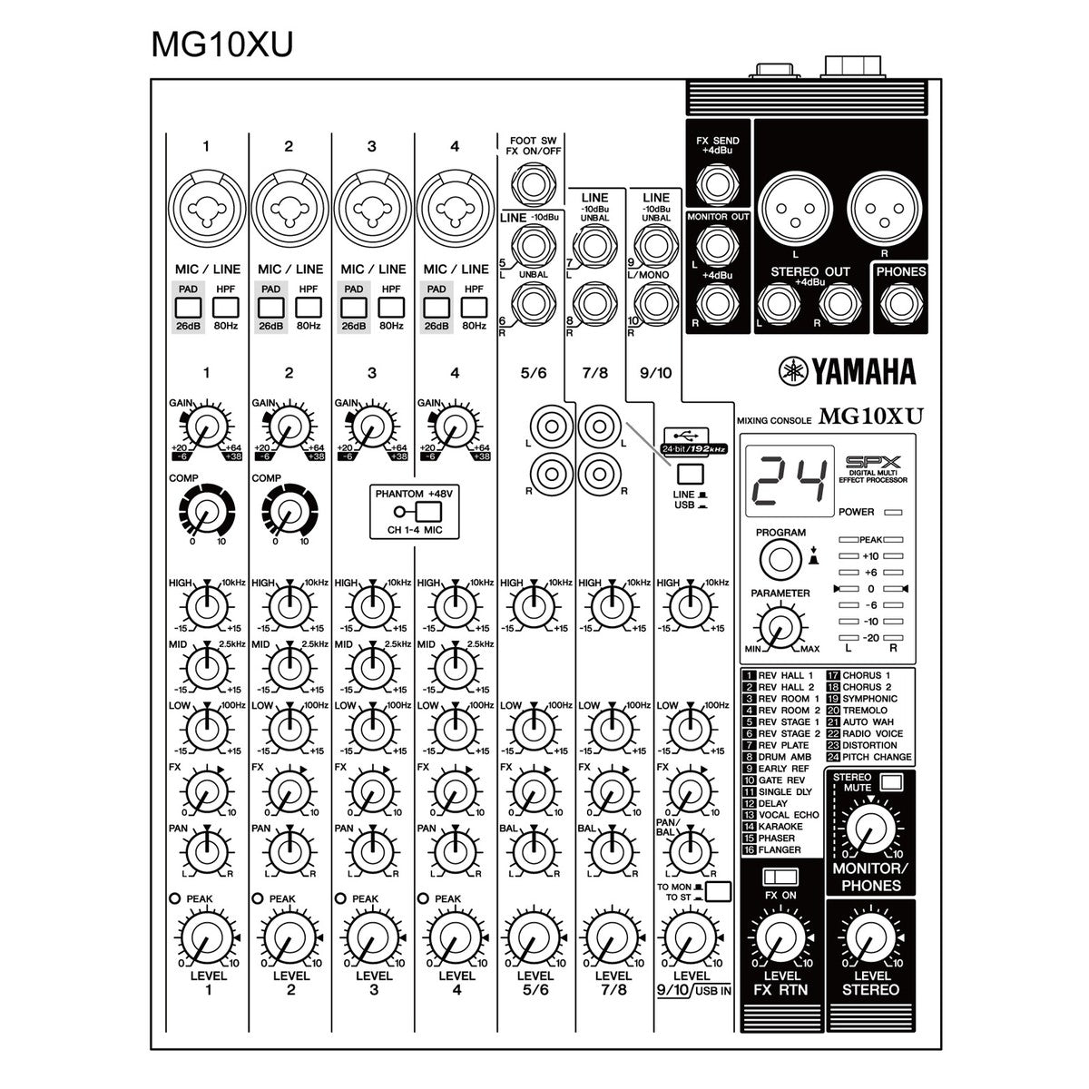 Yamaha MG10XU - Table de Mixage